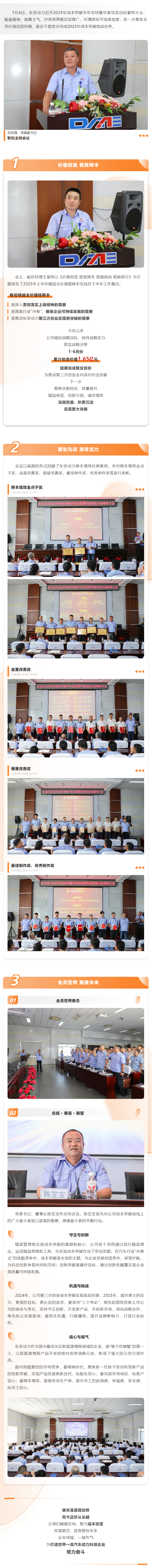 加壓奮進(jìn)，加碼發(fā)力！東安動力成本突破全年挑戰(zhàn)4個(gè)億！