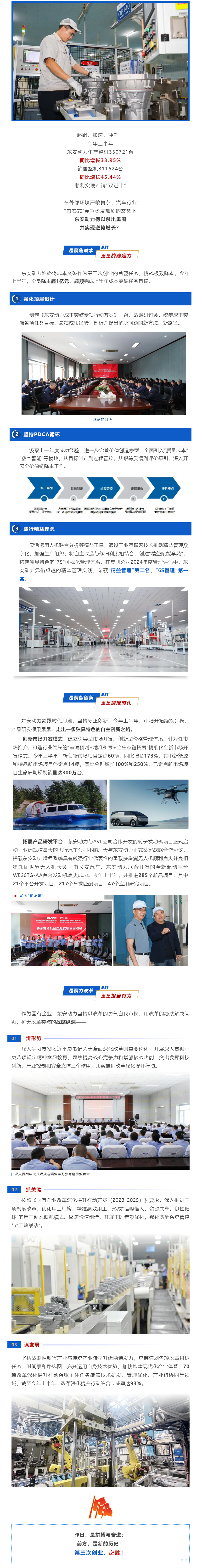 增長(zhǎng)45.44%！東安動(dòng)力全面實(shí)現(xiàn)產(chǎn)銷(xiāo)“雙過(guò)半”